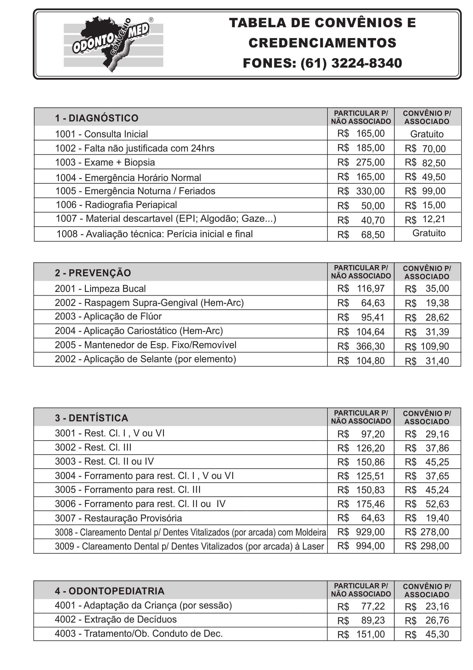 Tabela de Preço Odontomed 1