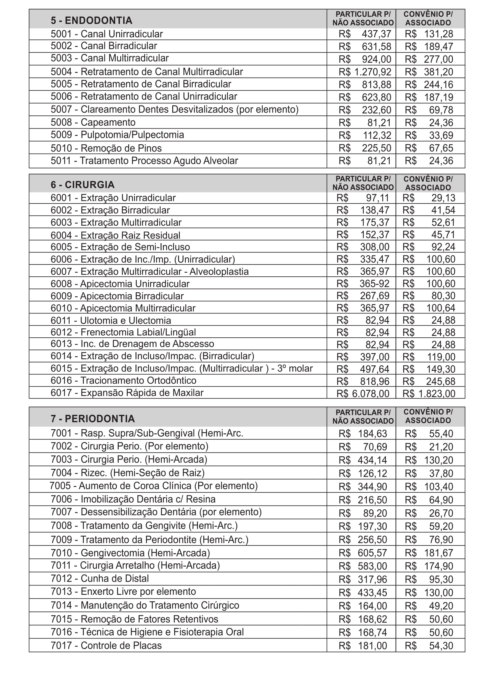 Tabela de Preço Odontomed 2