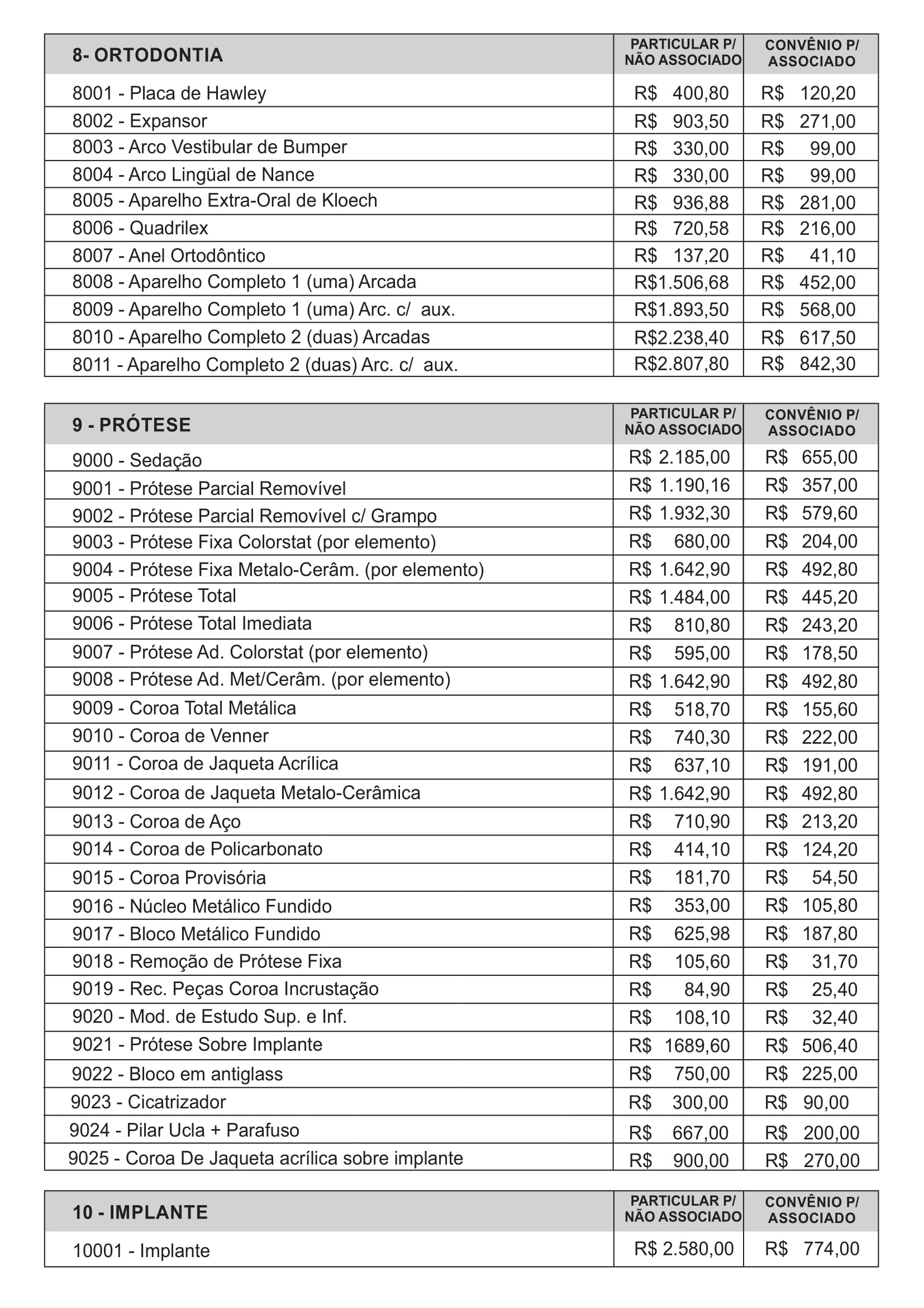 Tabela de Preço Odontomed 3